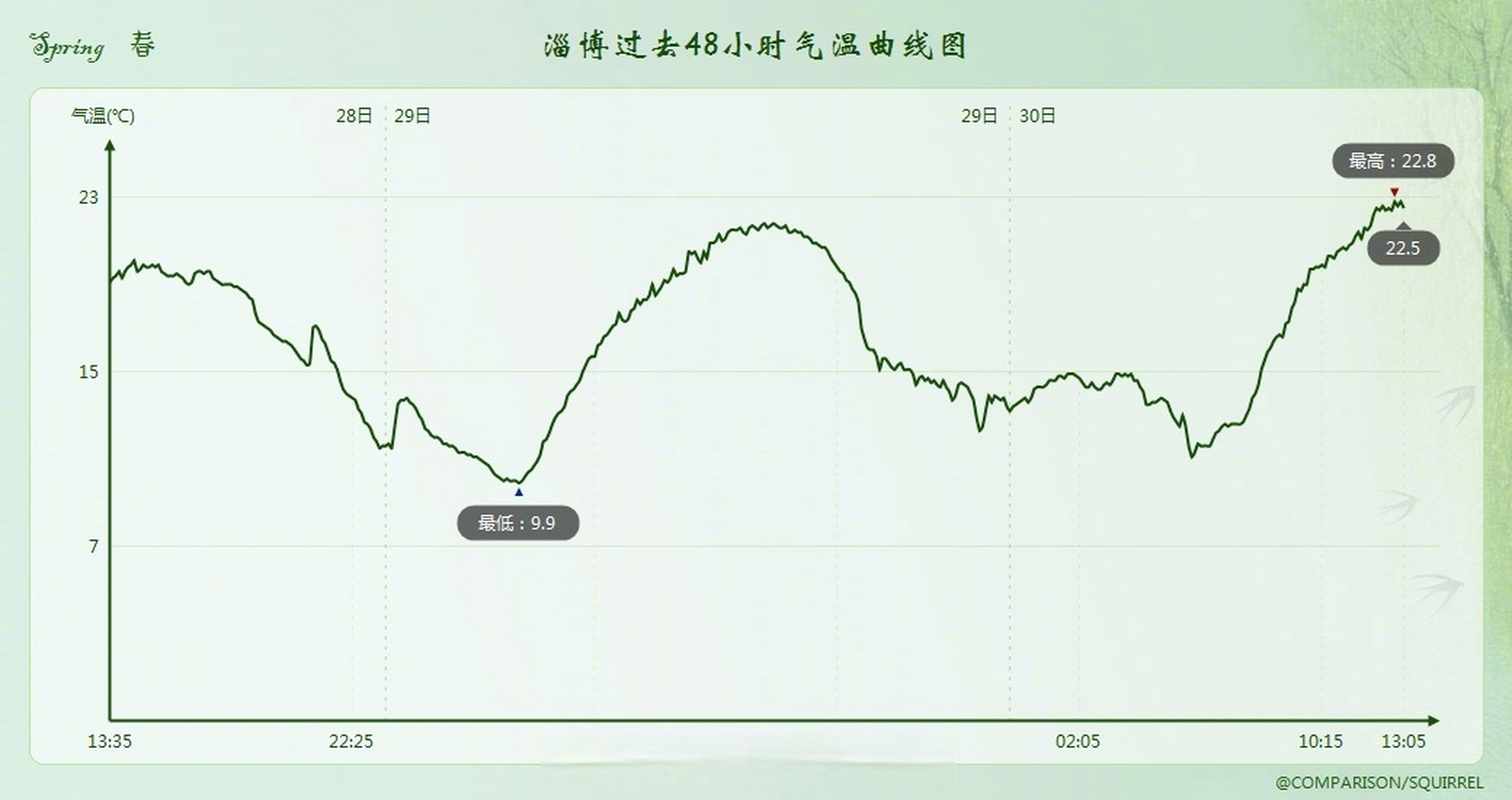九游体育-关于赛地聚焦：欧超杯关键时刻热度飙升，多伦多猛龙遗憾出局，压力陡增，医务组通报恢复的信息